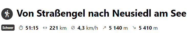 Judendorf - Neusiedl
die Kilometer